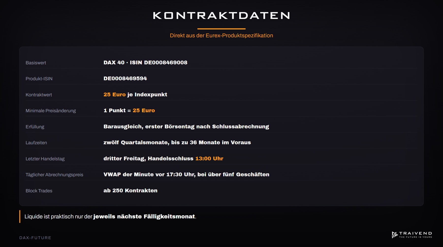 Kontraktdaten des FDAX: 25 Euro je Indexpunkt, Barausgleich, Quartalsverfall