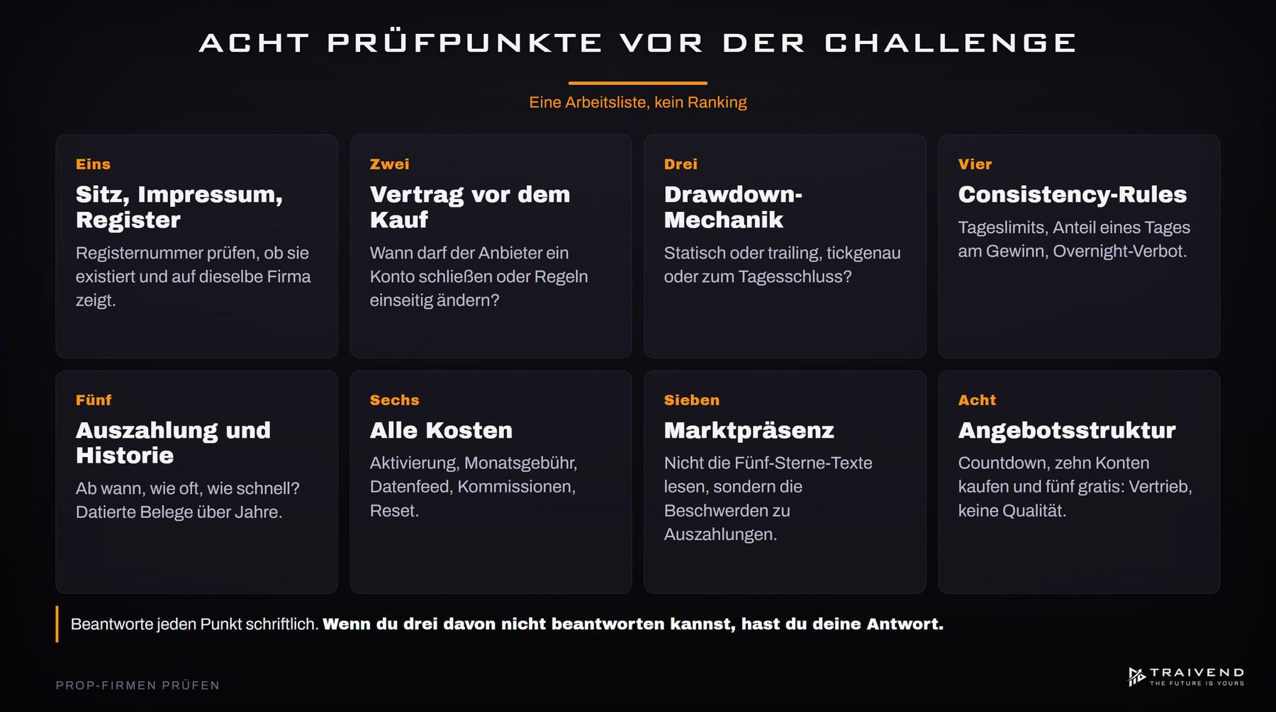 Acht Prüfpunkte vor dem Kauf einer Prop-Firm-Challenge: von Sitz und Vertrag über Drawdown bis Angebotsstruktur
